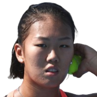 Liu Yanni