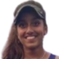 Dutta Maya