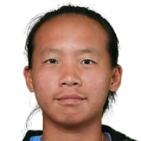 Li Zongyu