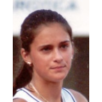 Buryachok Irina