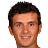 Benneteau Antoine