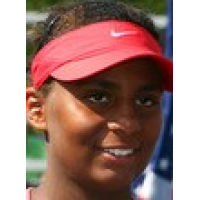 Black Tornado Alicia