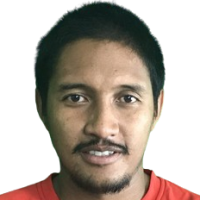 Ramiaramanana Lofo
