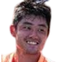 Shin Sanhui