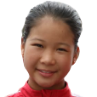 Tong Audrey