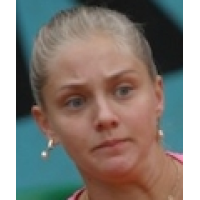 Chakvetadze Anna