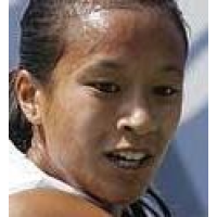 Keothavong Anne