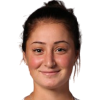 Celik Susanne