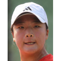 Han Sung-Hee