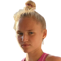Zakharova Elina