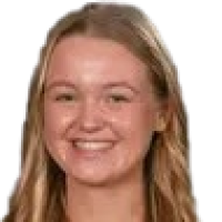Novak, Kristina