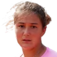 Alvisi Eleonora