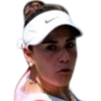 Kivity Ofer
