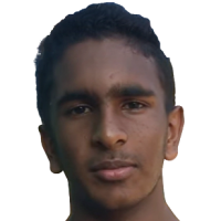 Nilaweera Chathurya