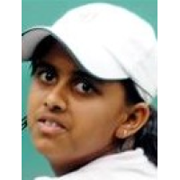 Agrawal Aishwarya
