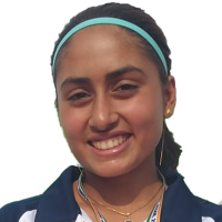 Nitture, Akanksha Dileep
