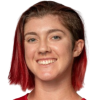 Cataldi Taylor