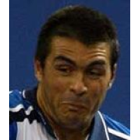 Navarro-Pastor Ivan