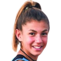 Fity Carla