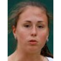 Korashvili Oleksandra