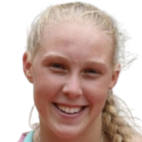 Boyden Melissa