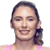 Alexandrova Ekaterina