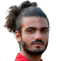 Potenza, Luca