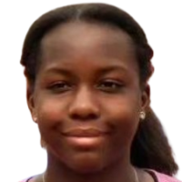 Mpetshi Perricard Daphnee