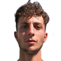 Di Nicola Gianluca