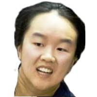 Sun Xu Liu