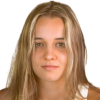 Kuparev Anastasiya