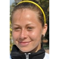 Grymalska Anastasia