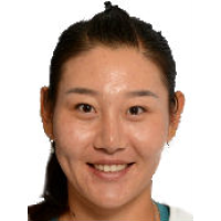 Duan Ying-Ying