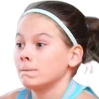 Petkovic, Anna