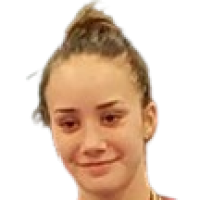 Iordache Alexandra