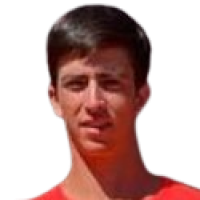 Pagnacco, Felipe