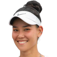 Konishi Camargo Silva Julia