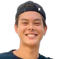 Bojicic Ono Luka