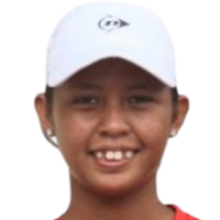 Abdullah Iman Syuhada