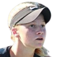 Bittner Allie