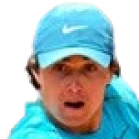 Goity Zapico Segundo