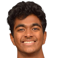 Aduru Vishwa
