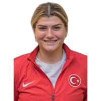 Eraydin Basak