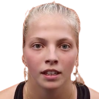 Jaskova, Anika