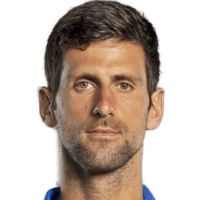 Djokovič Novak