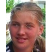 Daniels Carolin