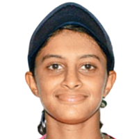 Kurera Anjalika