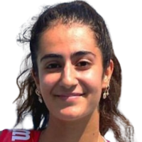 Ilker Zeynep
