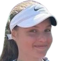 Stankiewicz, Monika