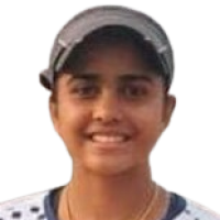 Matere Ishwari